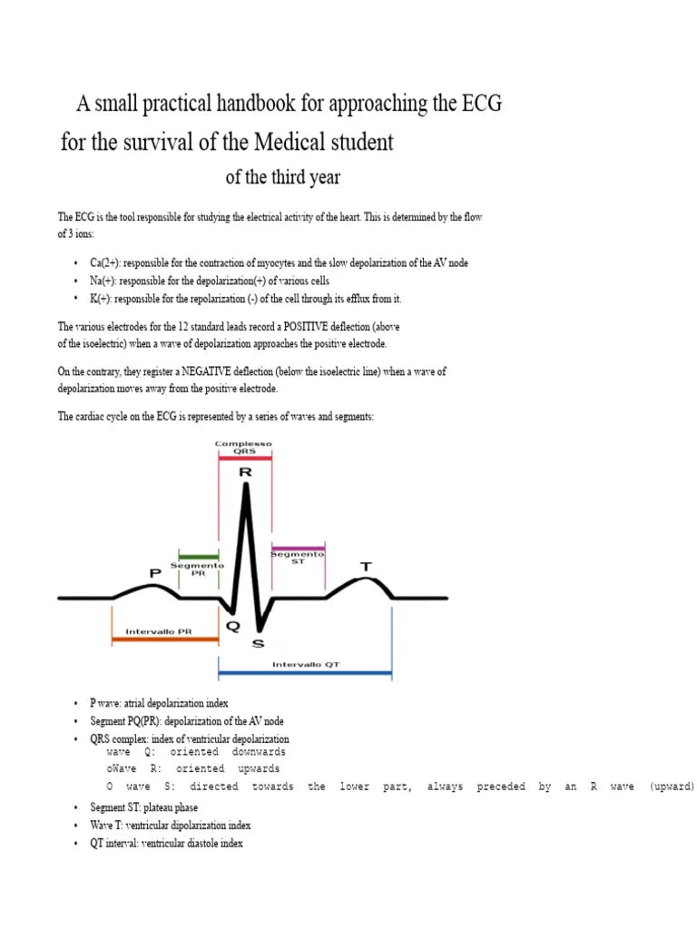 ECG Mastery