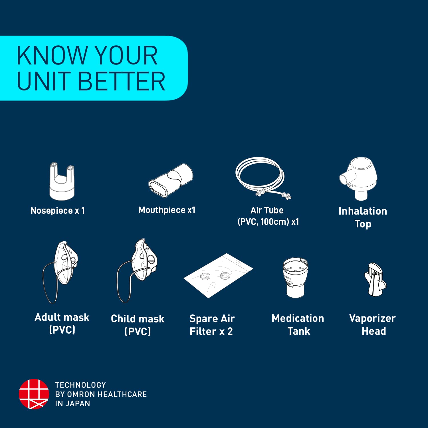 Omron Ultra Compact & Low Noise Compressor Nebulizer NEC-106 For Child & Adult White