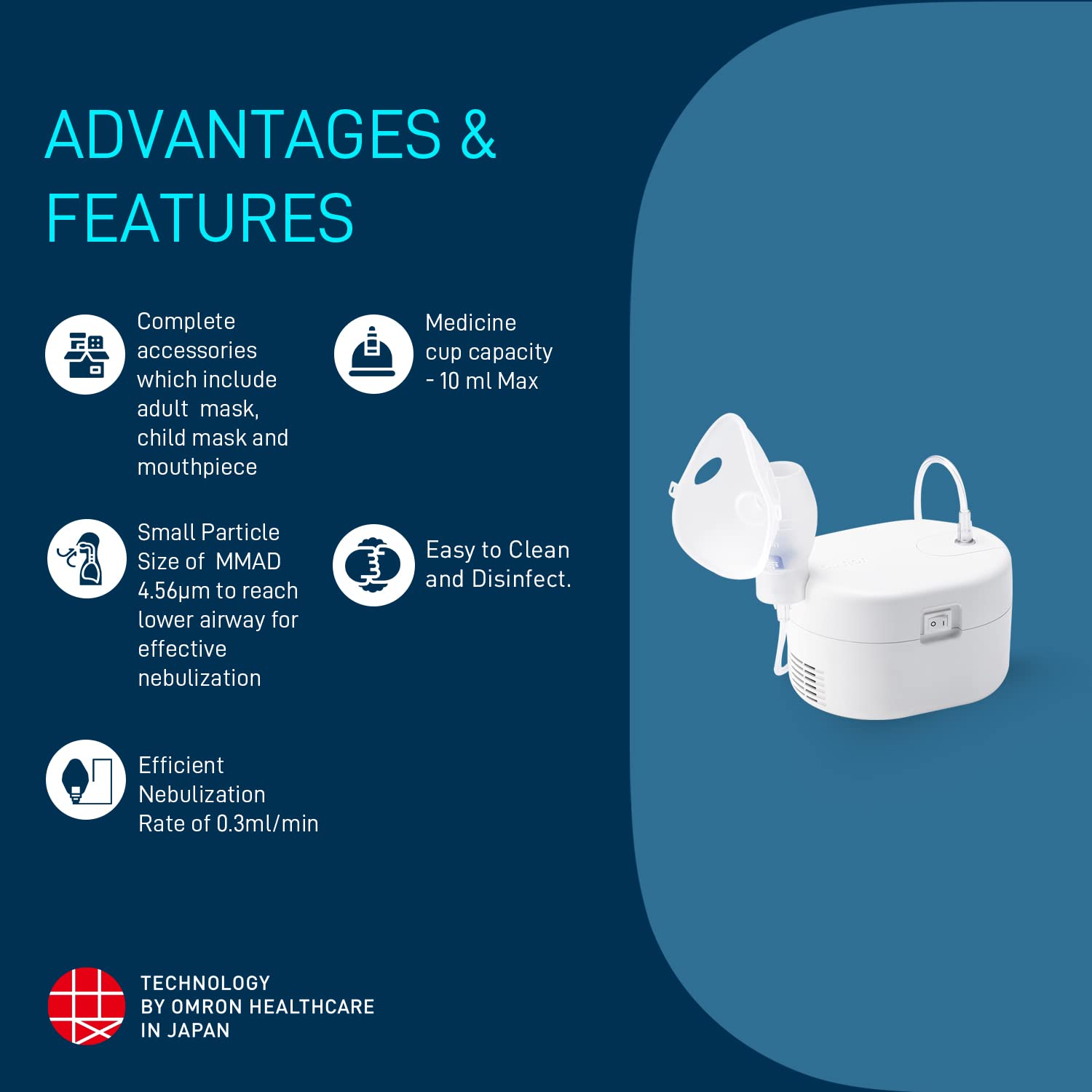 Omron Ultra Compact & Low Noise Compressor Nebulizer NEC-106 For Child & Adult White