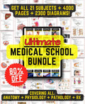 ALL 21 SUBJECTS (80% OFF BUNDLE)