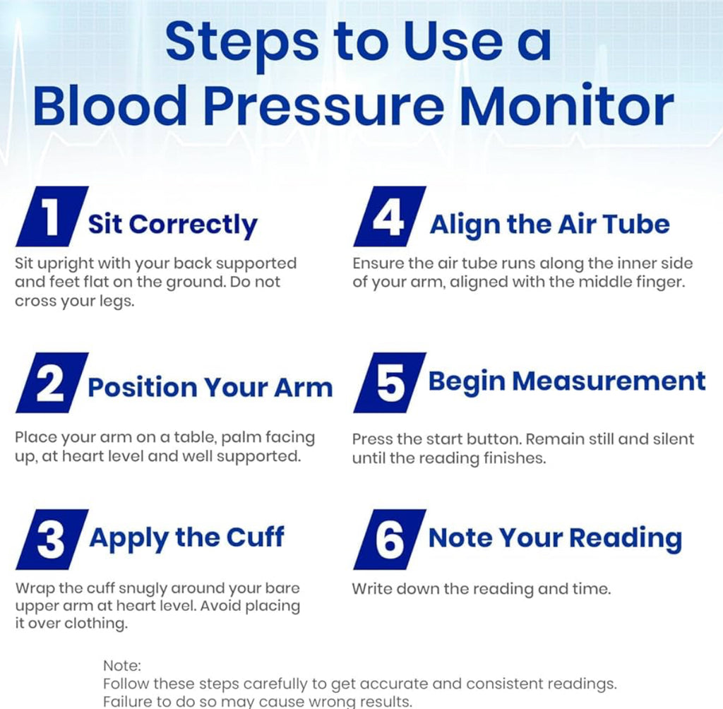 AGEasy Automatic Digital BP Monitor