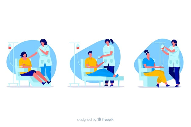 Clinical Skills Mastery