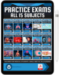 Get Medical Practice Bundle