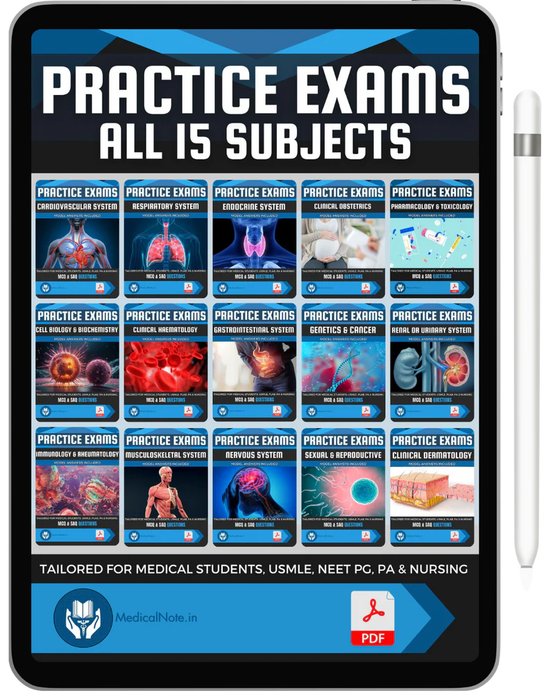 Get Medical Practice Bundle