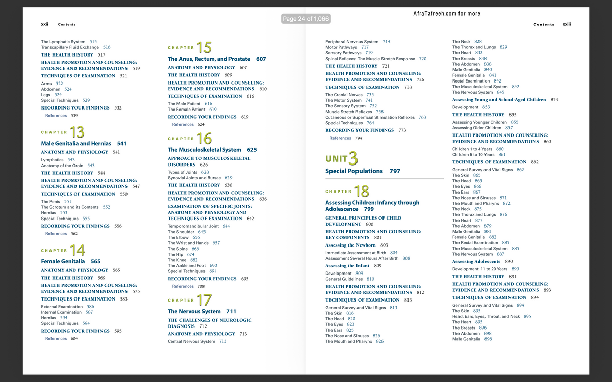 The Med School Guide to Physical Examination & History Taking