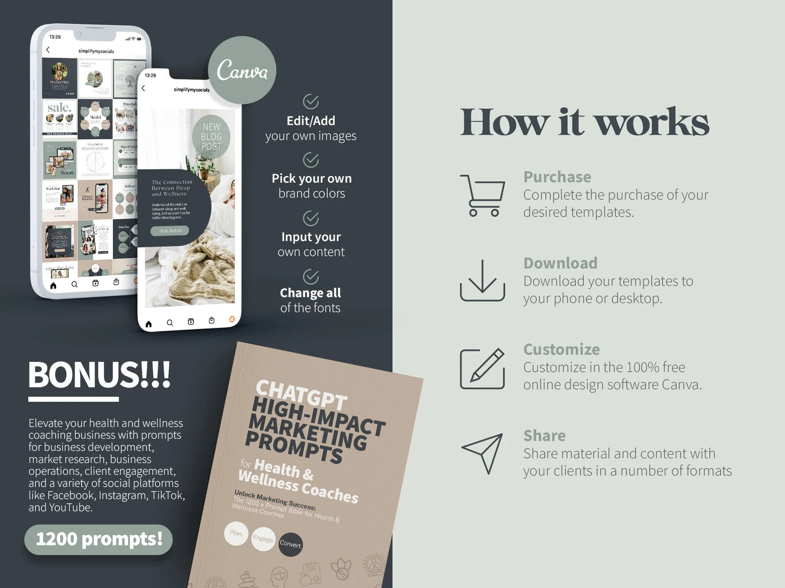 Health & Wellness Branding Toolkit | 2000+ Canva Templates for Coaches | Social Media, Workbooks, Business Essentials & Client Resources