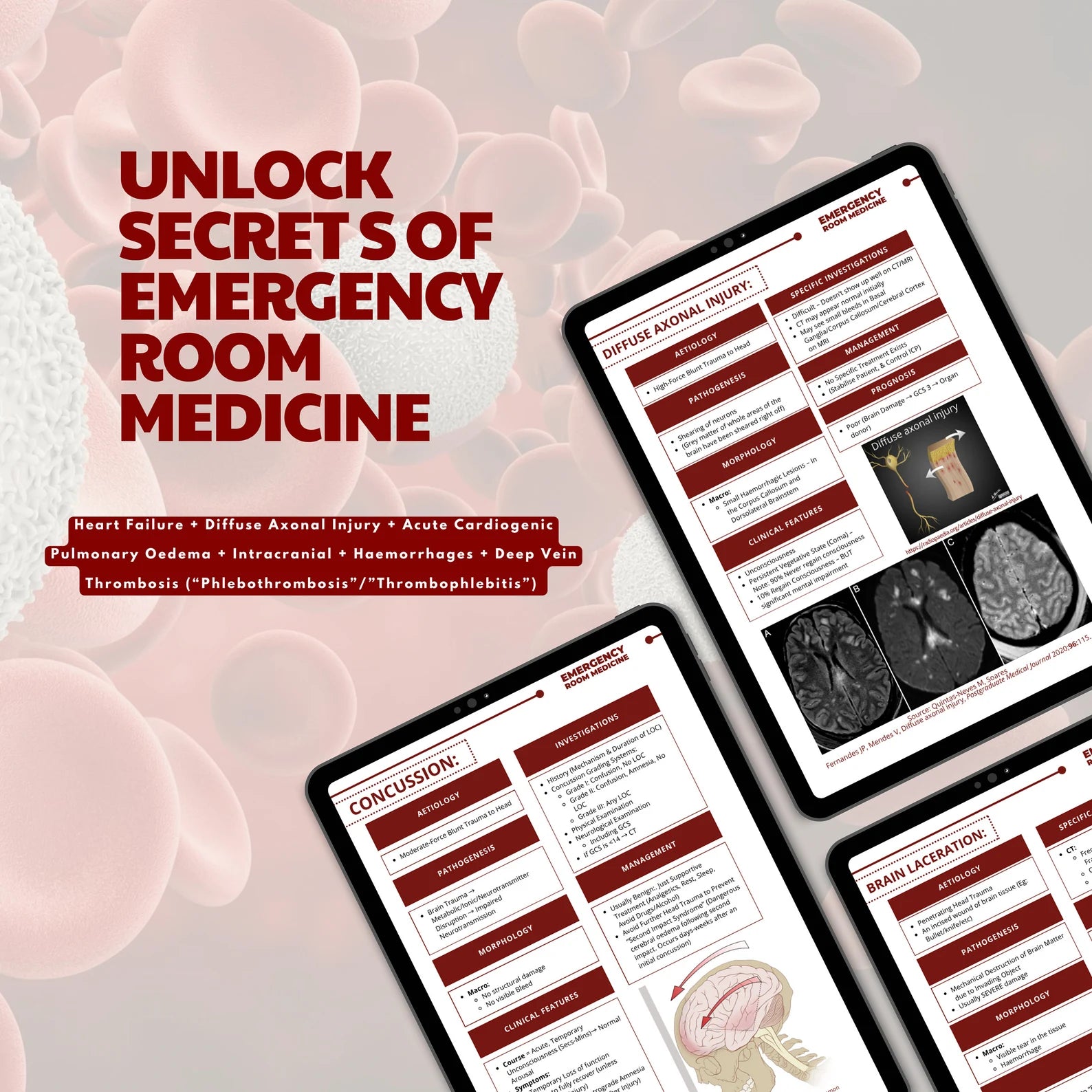 Emergency Room Medicine Bundle – Digital Download Designed by CoreMedNotes