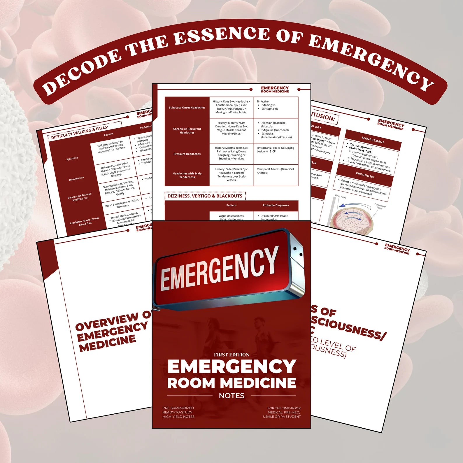 Emergency Room Medicine Bundle – Digital Download Designed by CoreMedNotes