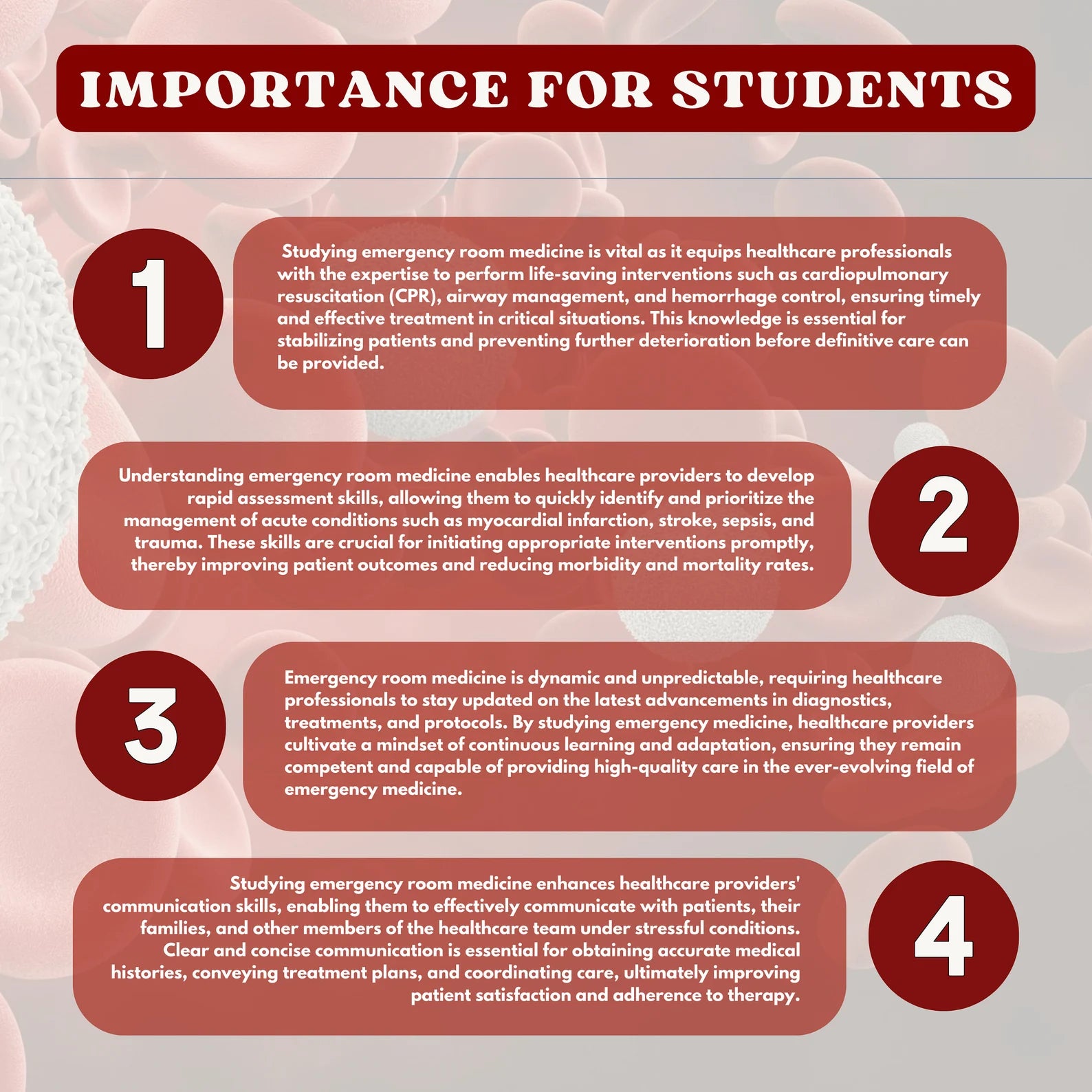 Emergency Room Medicine Bundle – Digital Download Designed by CoreMedNotes