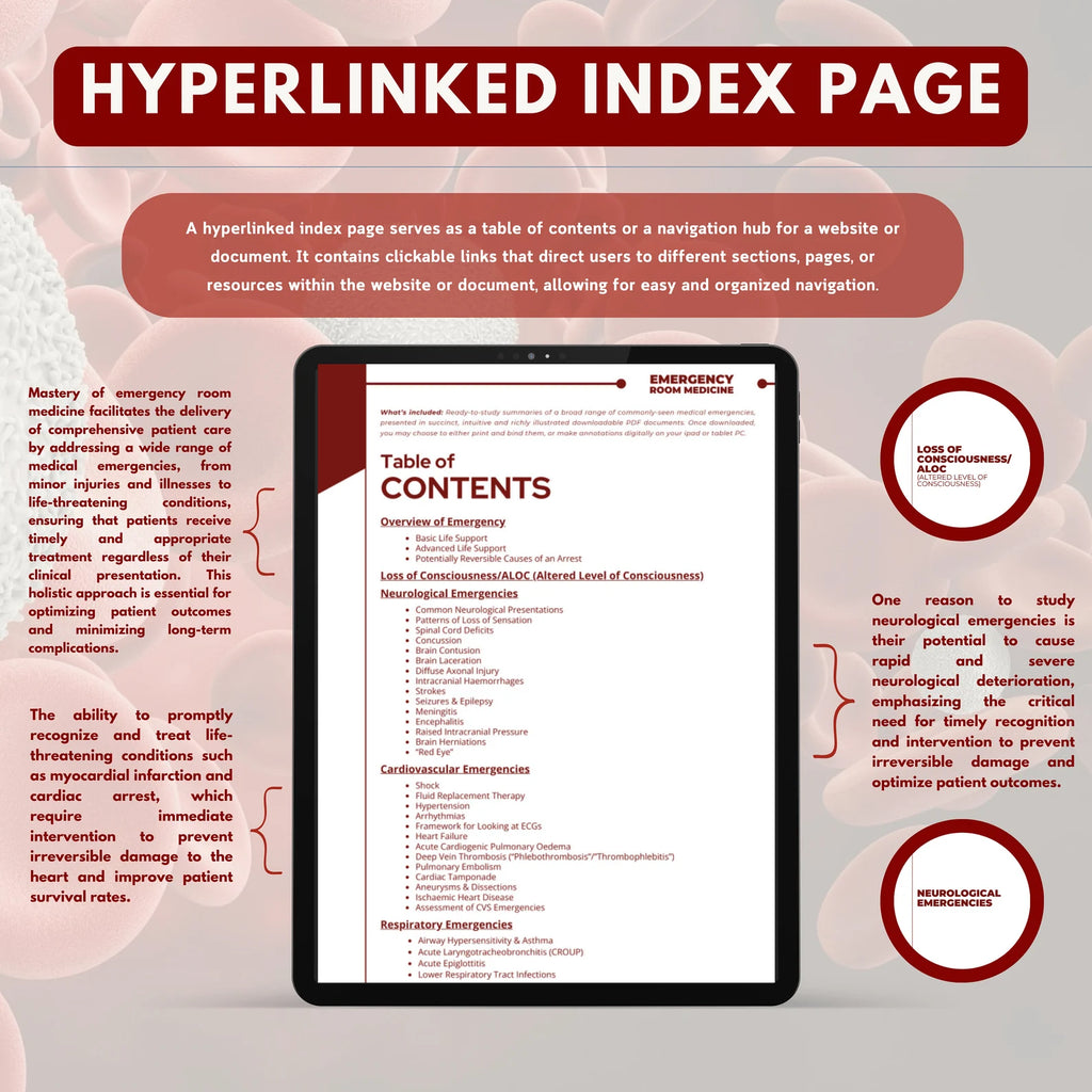 Emergency Room Medicine Bundle – Digital Download Designed by CoreMedNotes
