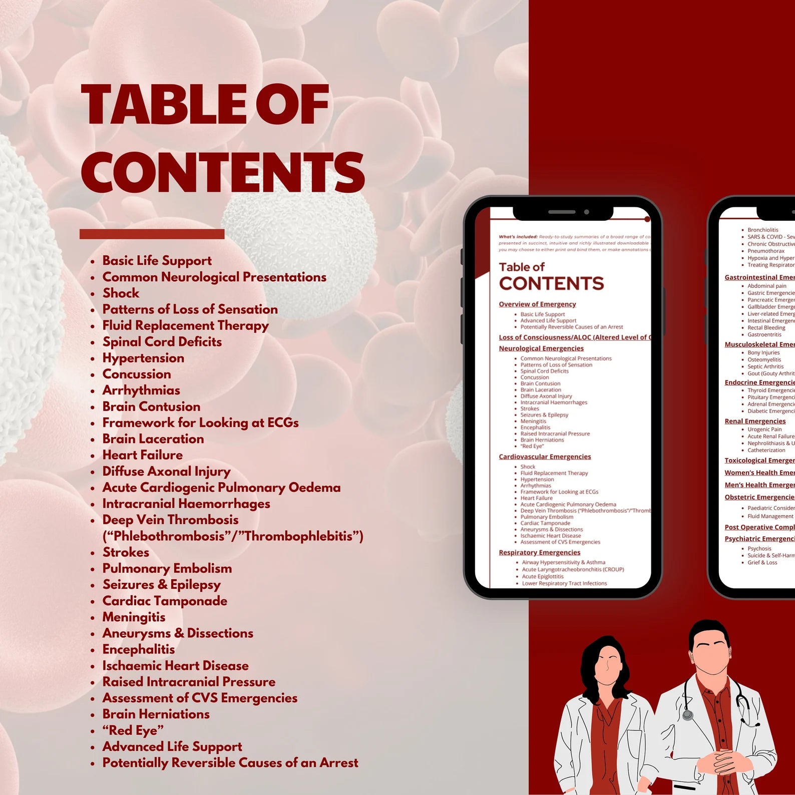 Emergency Room Medicine Bundle – Digital Download Designed by CoreMedNotes