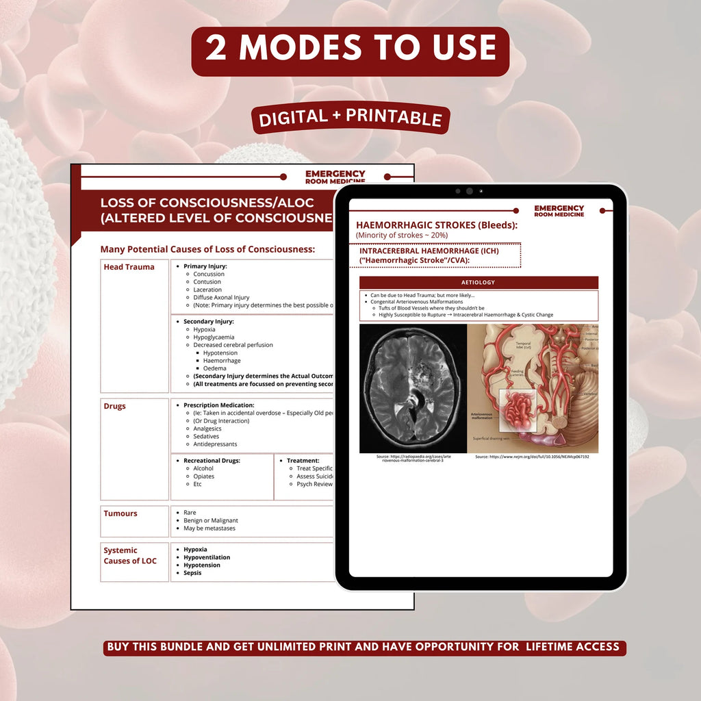 Emergency Room Medicine Bundle – Digital Download Designed by CoreMedNotes
