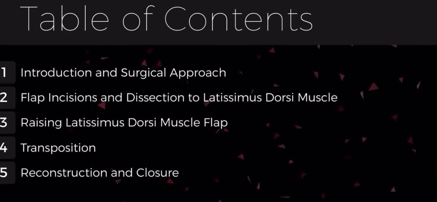 Master the Art of Surgery with Precision and Confidence