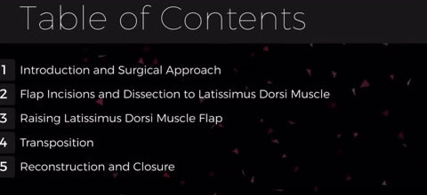 Ultimate Surgical, Clinical, & Radiology Mastery Bundle – Lifetime Access (All-in-One Pack)