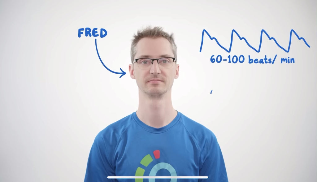 Clinical Skills Mastery